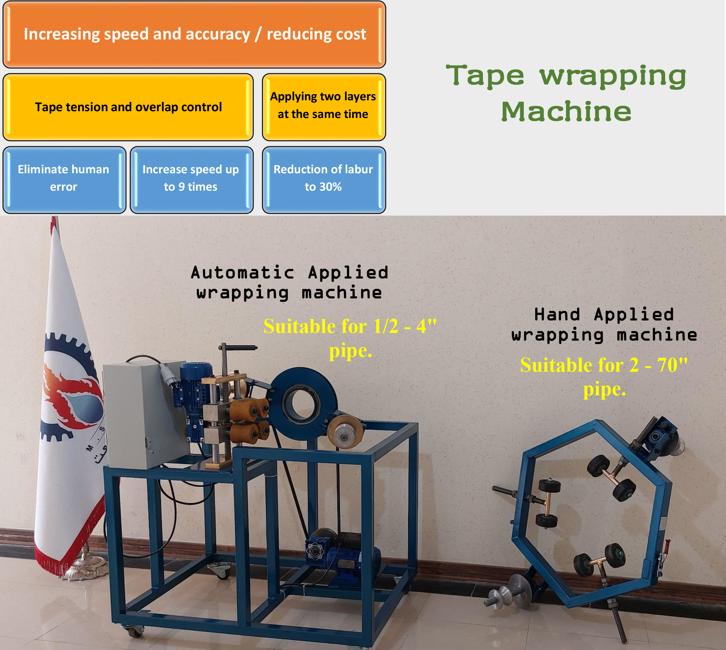 tape wrapping device