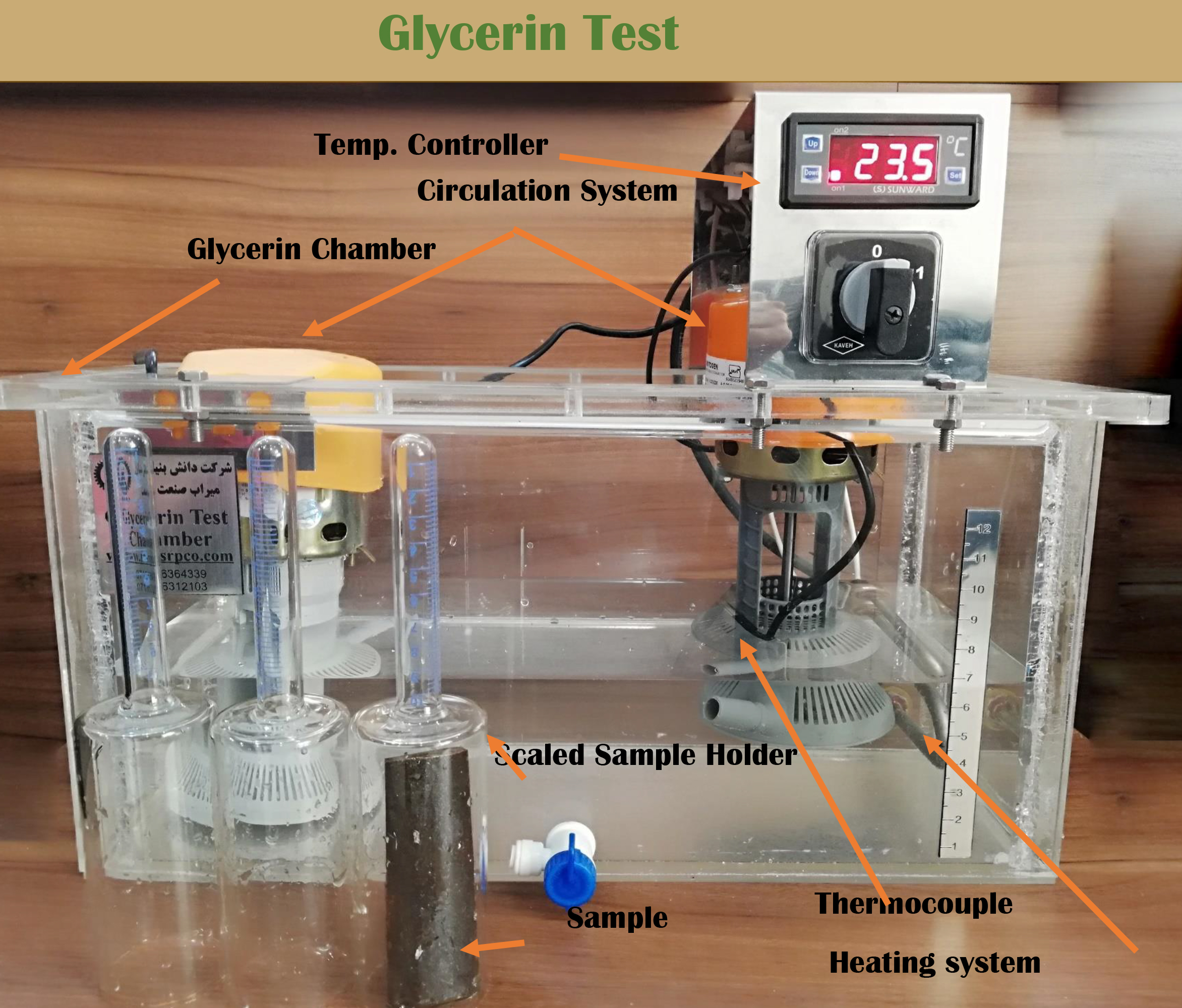 hydrogen permeability test