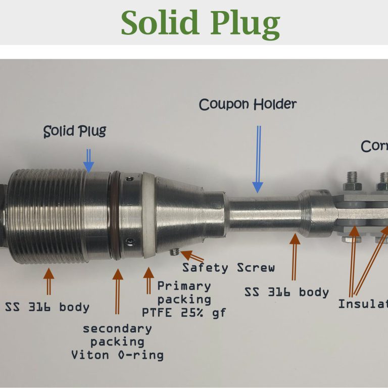Solid Plug